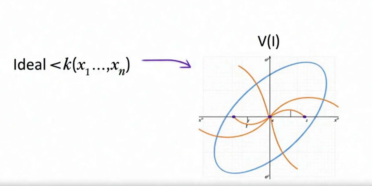 AI Math Video Generator